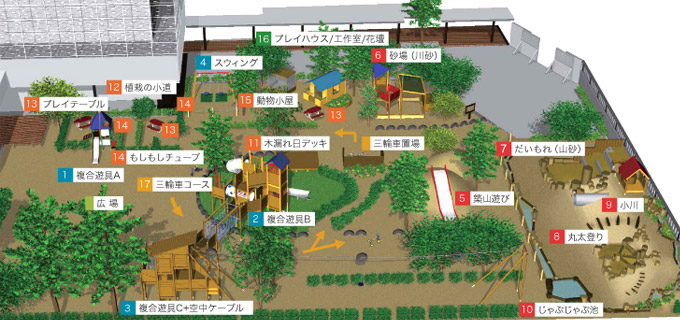 幼稚園立面図