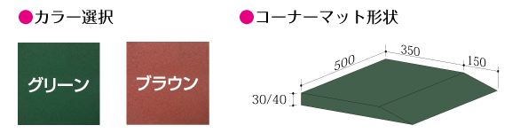アネビーマット