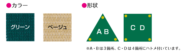 スカイシェード、日除けの仕様