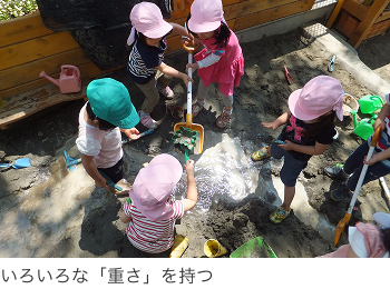いろいろな「重さ」を持つ