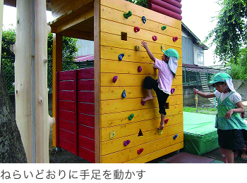 ねらいどおりに手足を動かす