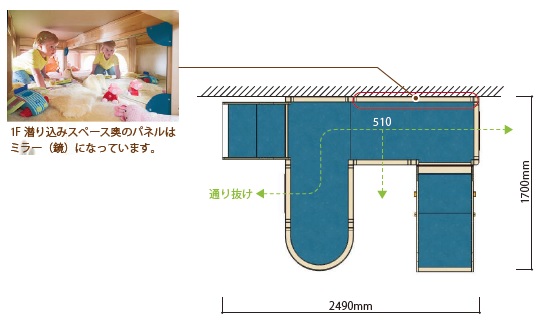 カタツムリのお家