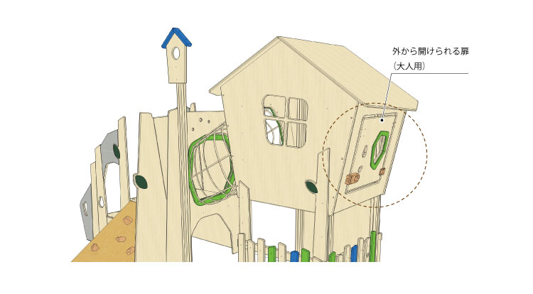 鳥の巣