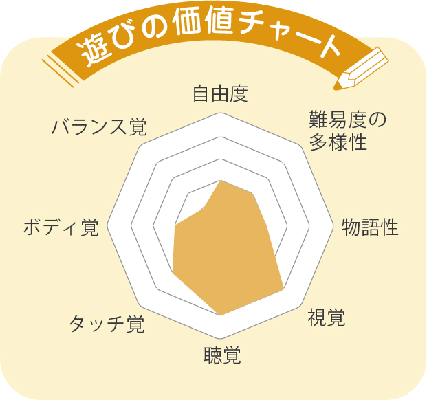 乳幼児向け木製複合遊具ユニミニ・フジ