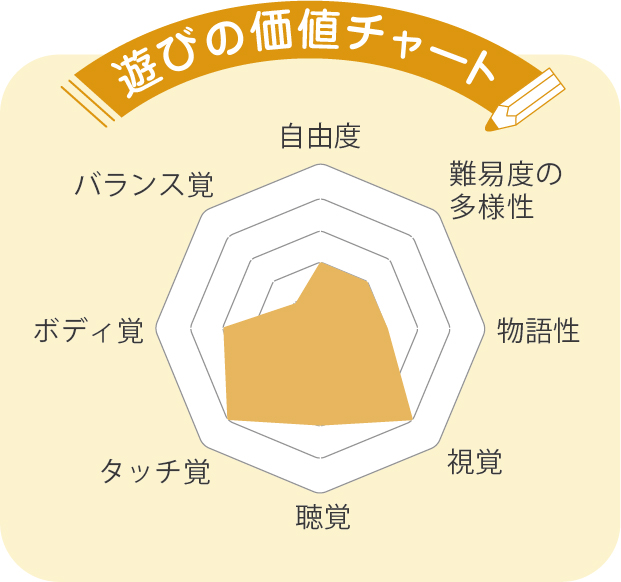 乳幼児向け木製複合遊具ユニミニ・テーブルマウンテン