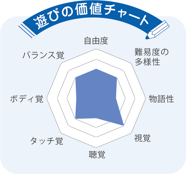 幼児・児童向け大型・木製複合遊具ユニプレイ・アンデス