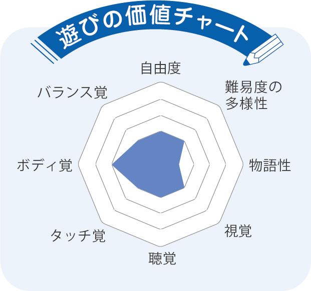 幼児・児童向け大型・木製複合遊具ユニプレイ・ニシノシマ