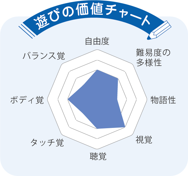 幼児・児童向け大型・木製複合遊具ユニプレイ・ロッキー