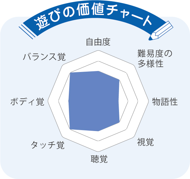 幼児・児童向け大型・木製複合遊具ユニプレイ・ヒマラヤ